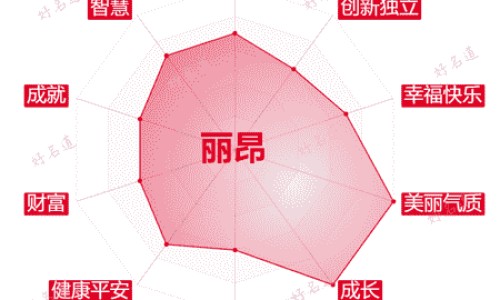 葡萄汁擦脸对皮肤好吗-葡萄汁面膜的功效与作用网—知名的葡萄打汁敷脸的功效网站,分享葡萄汁面膜的功效与作用是什么知识